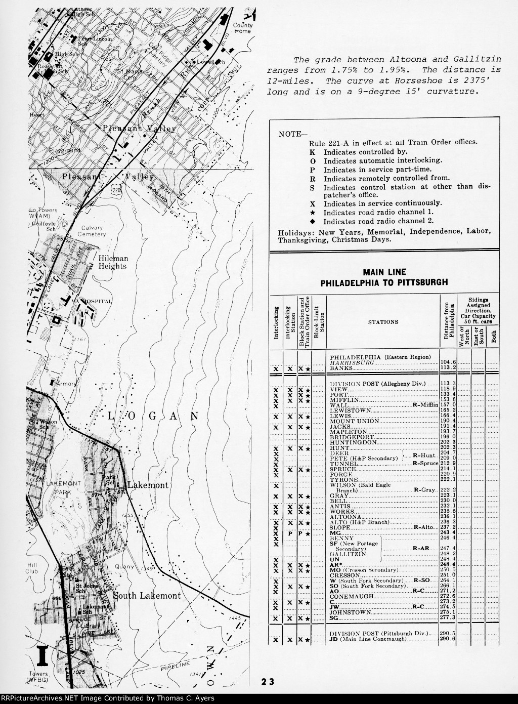 "Rail Guide To The Horseshoe Curve," Page 23, 1976